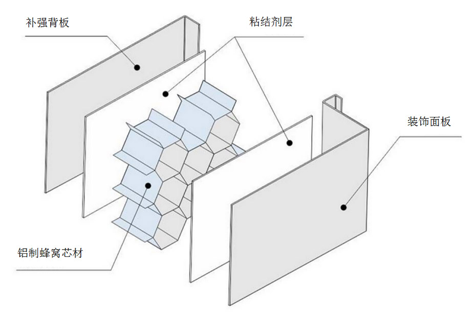 蜂巢午夜鲁丝片久久国产精品丝袜国产系列